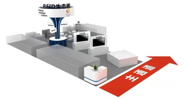 邀請(qǐng)函 | 跨界融合，RFID生態(tài)共建共享—2022RFID電子標(biāo)簽場(chǎng)景化應(yīng)用高峰論壇2.jpg